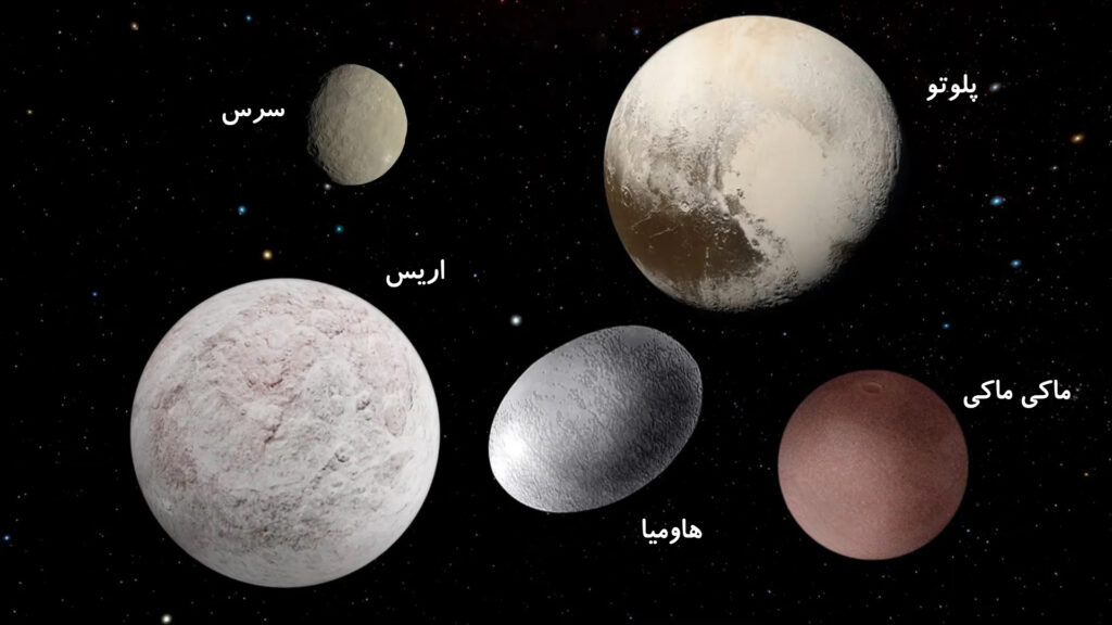 سیارات کوتوله کمربند کوییپر