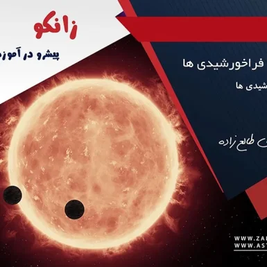 نام گذاری سیارات فراخورشیدی